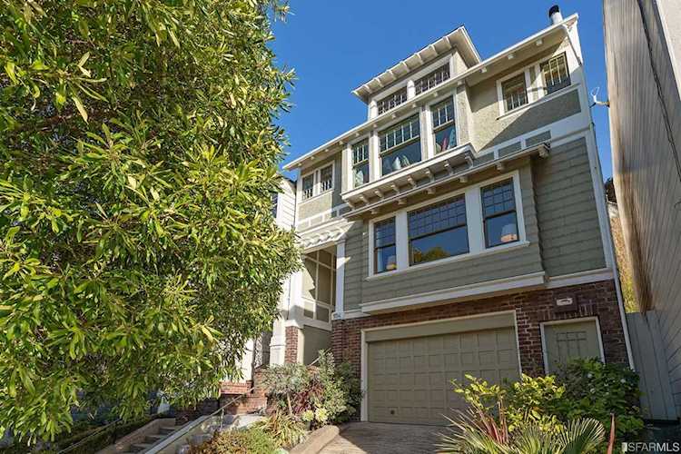 1154 Clayton Street San Francisco, CA 94117