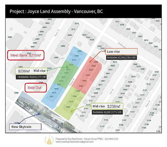 5058 Payne Street Vancouver, BC V5R 4J6