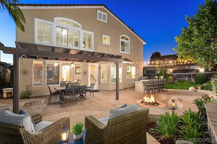 10683 Olivera San Diego, CA 92127