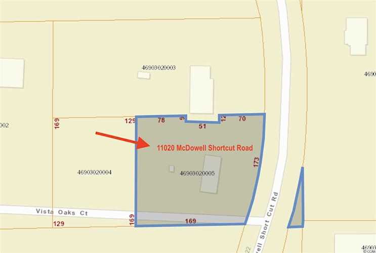 11020 Mcdowell Shortcut Rd. Murrells Inlet, SC 29576