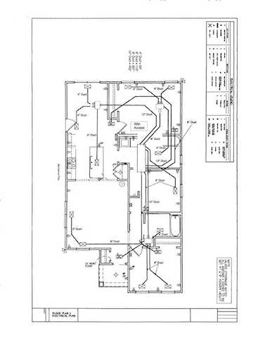 XXX Tranquil Ln Crawfordville, FL 32327 in Magnolia Gardens Photo 1