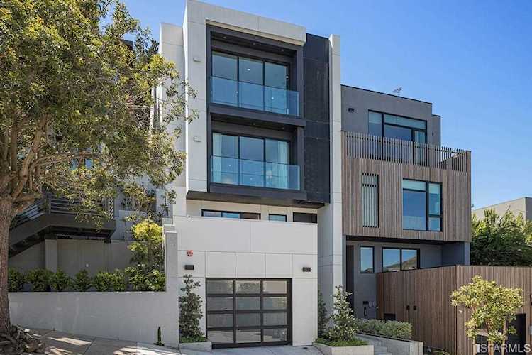 645 Duncan Street San Francisco, CA 94131