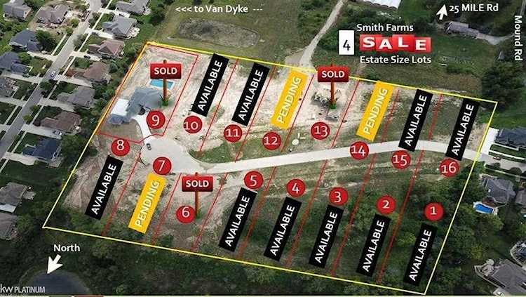6693 Roseberry Dr #2 Shelby Twp, MI 48316
