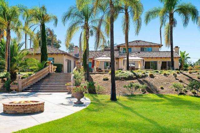 18545 Aliso Canyon Road Rancho Santa Fe, CA 92067