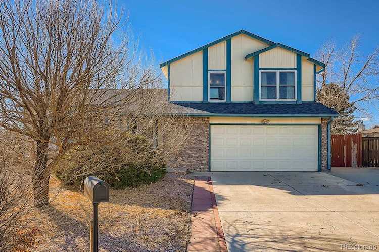 7687 S Roslyn Ct Centennial, CO 80112