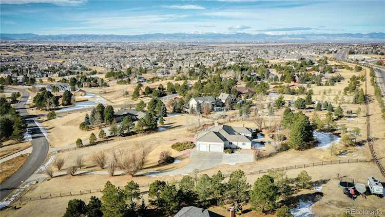 6151 S Netherland Way Centennial, CO 80016