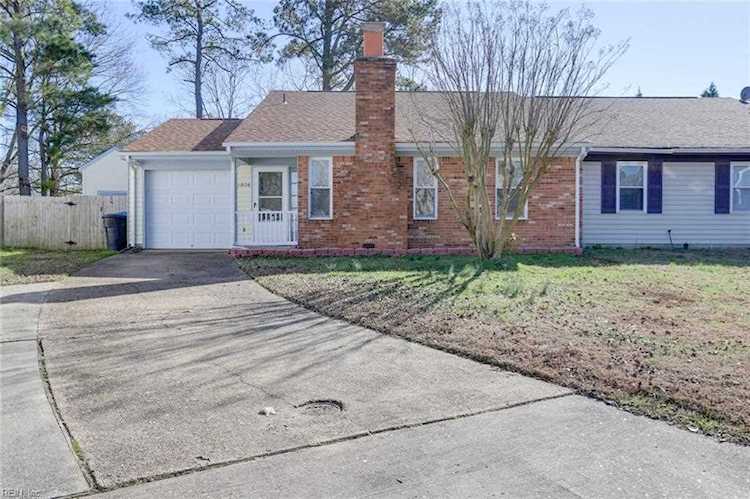 1808 Rainbow Ct Virginia Beach, VA 23456