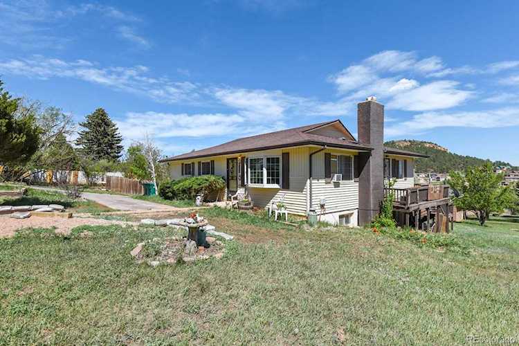 255 Upper Glenway Palmer Lake, CO 80133