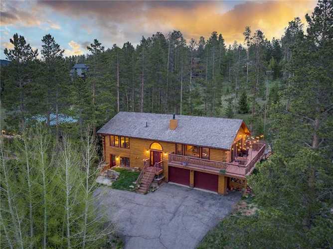 662 Fairview Blvd Breckenridge, CO 80424