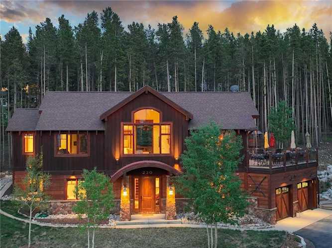 230 Timberlane Circle Breckenridge, CO 80424