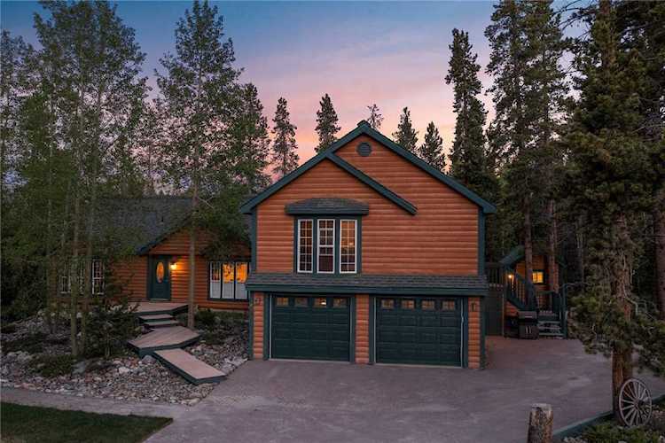 288 American Way Breckenridge, CO 80424