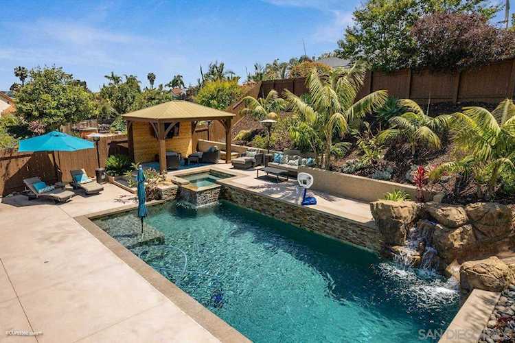 1540 Avenida De Las Lilas Encinitas, CA 92024