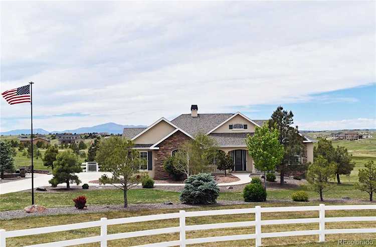 7435 Sandia Way Colorado Springs, CO 80908