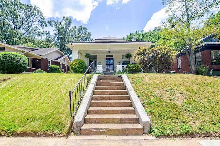 1939 Nelson Ave Memphis, TN 38104