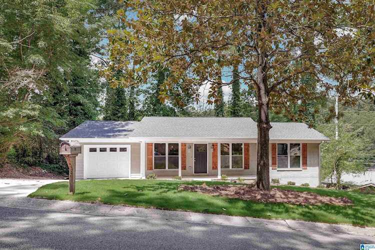 670 Pamela Street Birmingham, AL 35213
