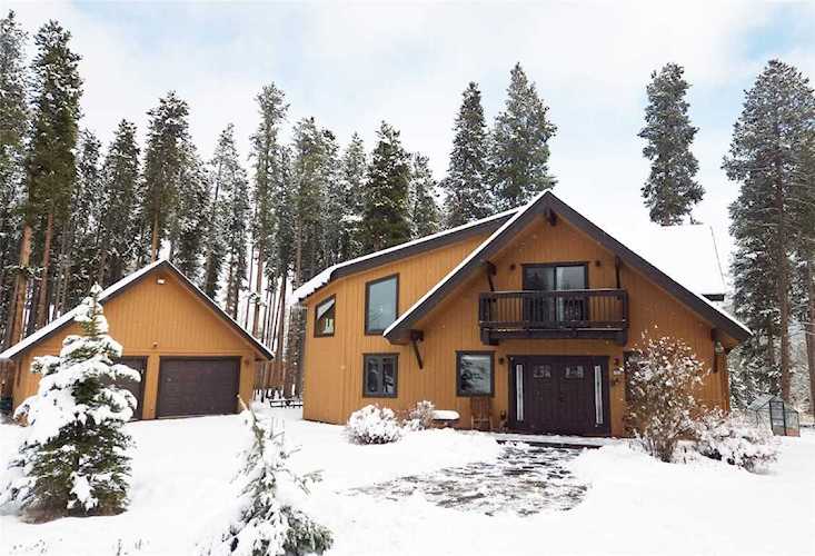 42 Brooks St Breckenridge, CO 80424