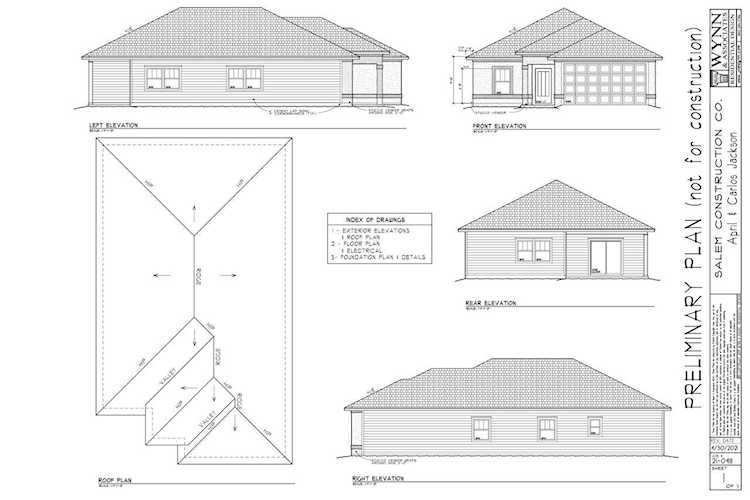 71 Cascade Ct Havana, FL 32333