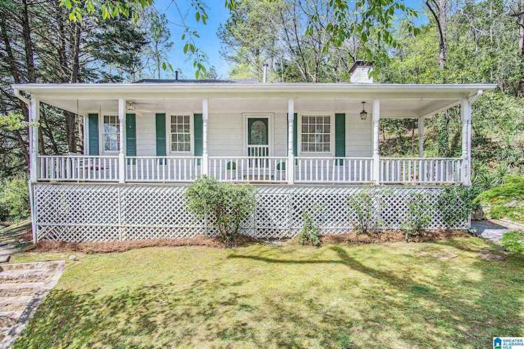 212 Edgeview Avenue Homewood, AL 35209