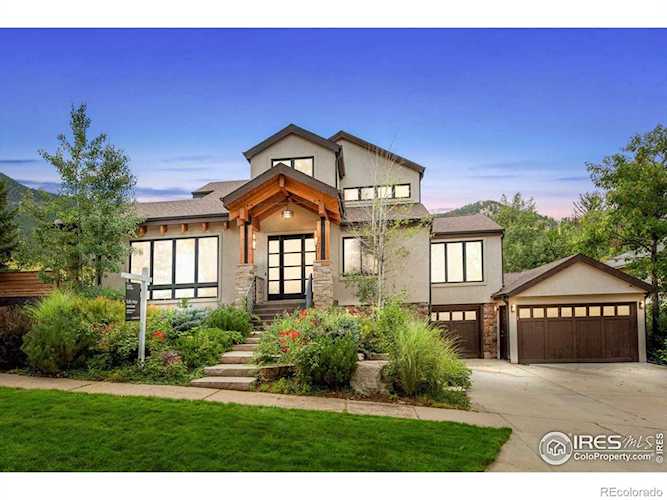 707 8th St Boulder, CO 80302