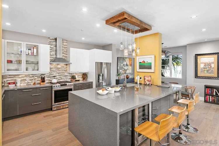 3650 5Th Avenue #201 San Diego, CA 92103