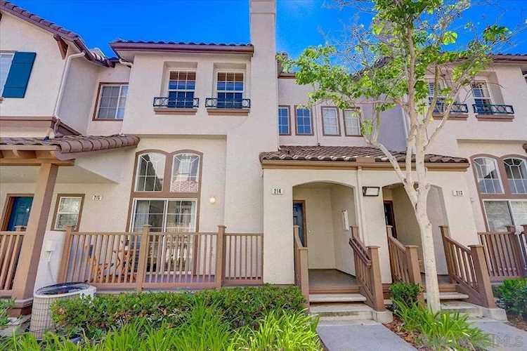 Just Listed 10254 Wateridge Cir #214, San Diego, 92121 Photo 1