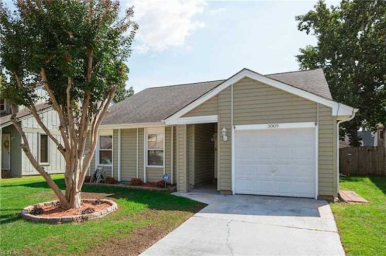 5009 Hillswick Dr Virginia Beach, VA 23464