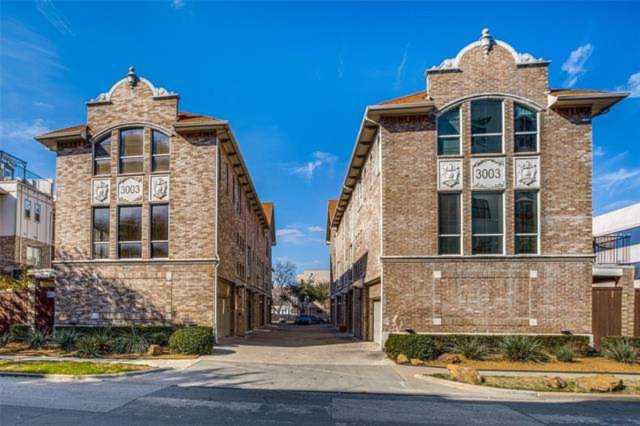 3003 Douglas Avenue #28 Dallas, TX 75219