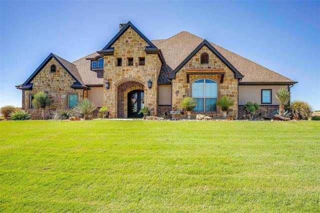 196 Top Flight Drive Weatherford, TX 76087