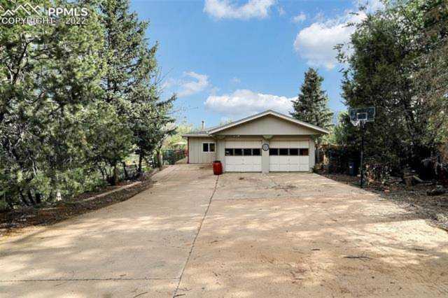 1923 Parkview Boulevard Colorado Springs, CO 80905