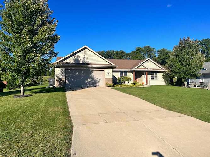 Madison WI Real Estate | Madison WI Homes for Sale Photo 1