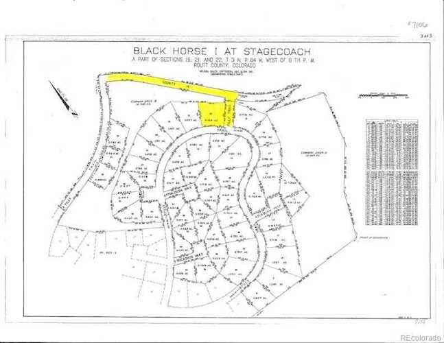 - Lot 20 Black Horse I Oak Creek, CO 80467