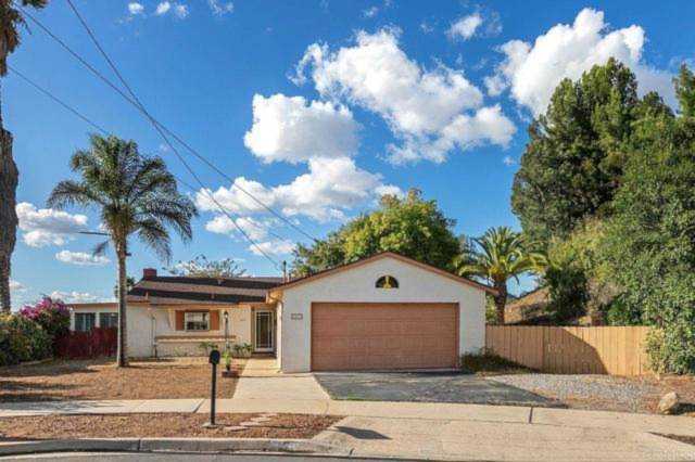 1476 Vicksburg Drive El Cajon, CA 92021