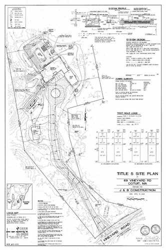 444 Vineyard Road Cotuit, MA 02635