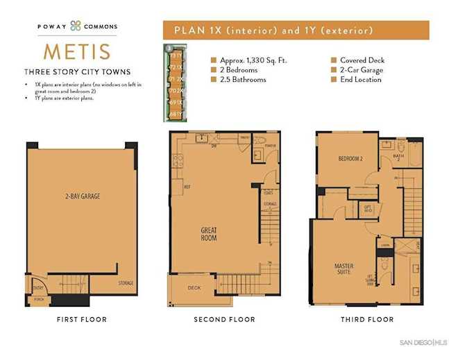 13220 Tarascan #2 Poway, CA 92064