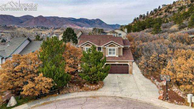 1610 Oakley Court Colorado Springs, CO 80919 | Ashford Realty Group Photo 1