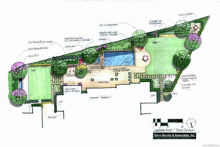 Lot 42 Via Rancho Cielo #42 Rancho Santa Fe, CA 92067
