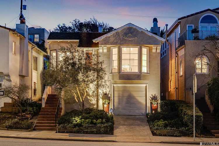 416 Teresita Boulevard San Francisco, CA 94127