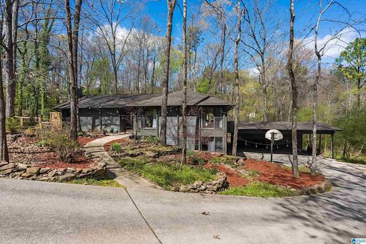 1804 Chandcroft Drive Pelham, AL 35124