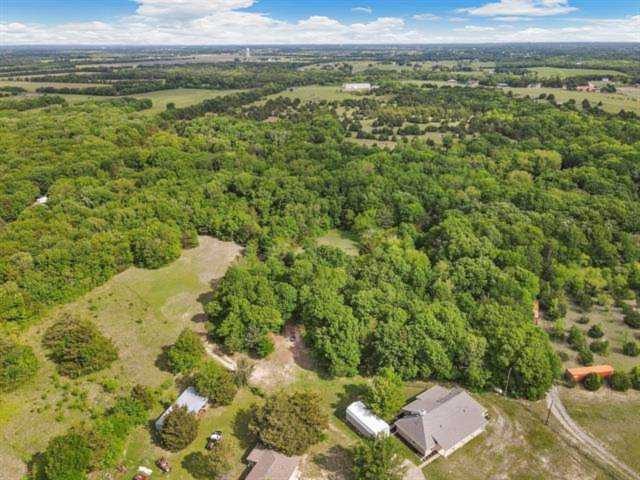 133 Shalom Lane Anna, TX 75409