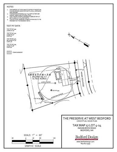 17-4-14 Indian Rock Rd #P14 Bedford, NH 03110 | MLS 4729415 Photo 1