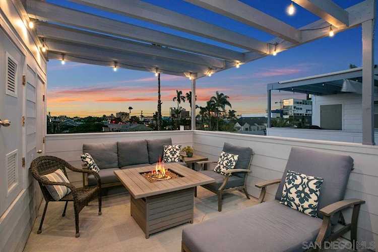 3750 3Rd Ave #2 San Diego, CA 92103