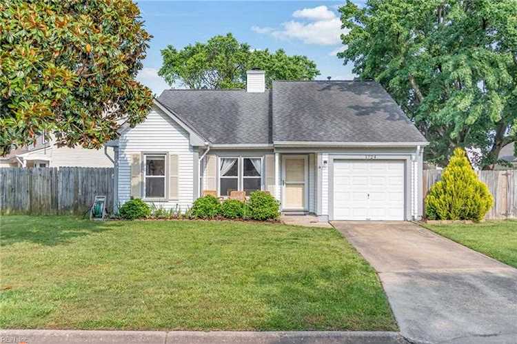 1724 Culmer Ct Virginia Beach, VA 23454