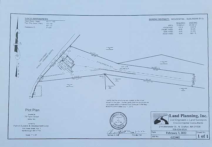 76 Farm Street Millis, MA 02054