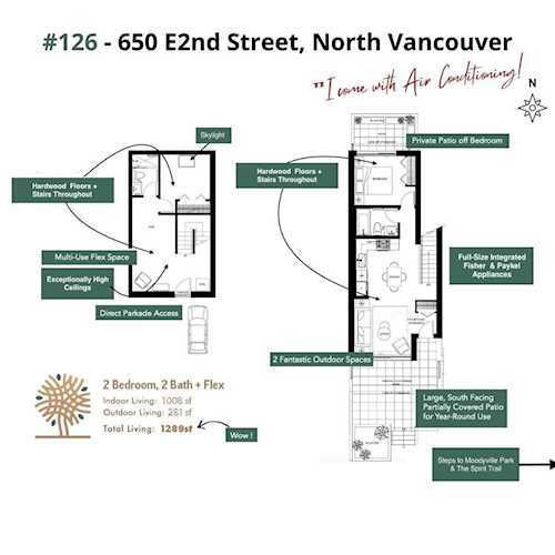 650 E 2nd Street #126 North Vancouver, BC V7L 1E3