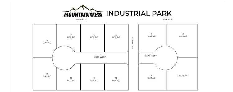 834 N 2475 W Cedar City, UT 84721