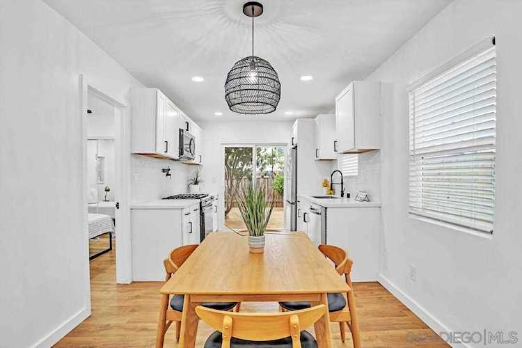 4116-18 Cherokee San Diego, CA 92104