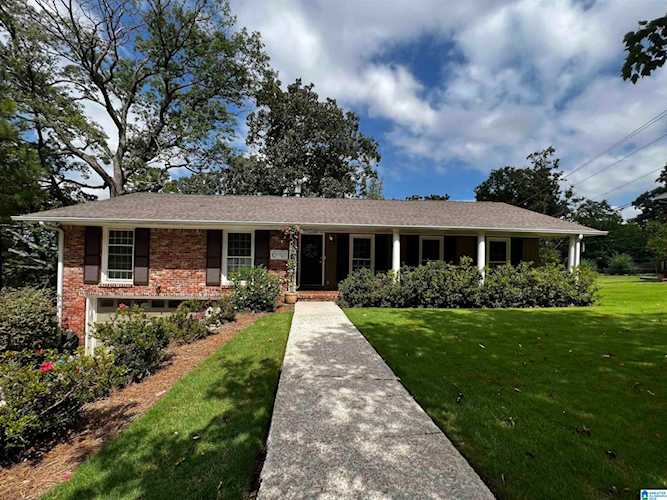 5248 S Clairmont Avenue Birmingham, AL 35222
