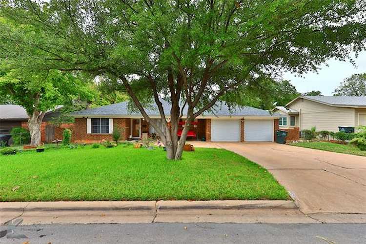 1150 Highland Avenue Abilene, TX 79605