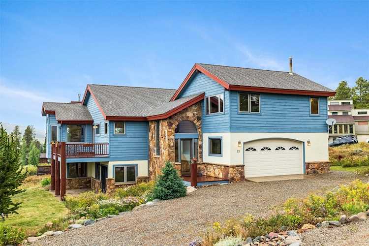 72 Fairview Blvd Breckenridge, CO 80424