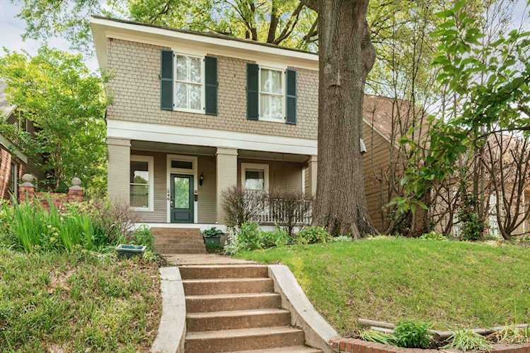 246 Pine St Memphis, TN 38104